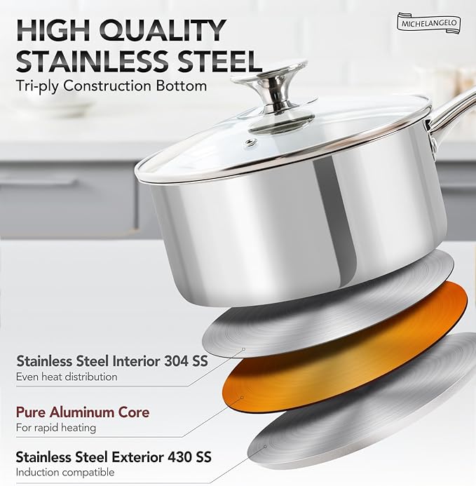 MICHELANGELO Stainless Steel Saucepan Set, 1QT & 3QT Saucepans with Lids, Nonstick Sauce Pan with Lid, Stainless Steel Pot Set 4 Pieces, Dishwasher Safe, Induction Compatible