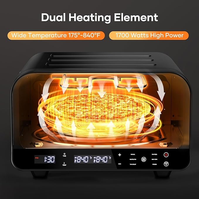 2025 Upgraded Pizza Oven – 6 Programs, 1700W, Max 840°F, Suitable for 32cm Pizzas, 5-in-1 multifunction: Pizza, Bake, Proof, Broil, and Warm – includes pizza stone and pizza peel