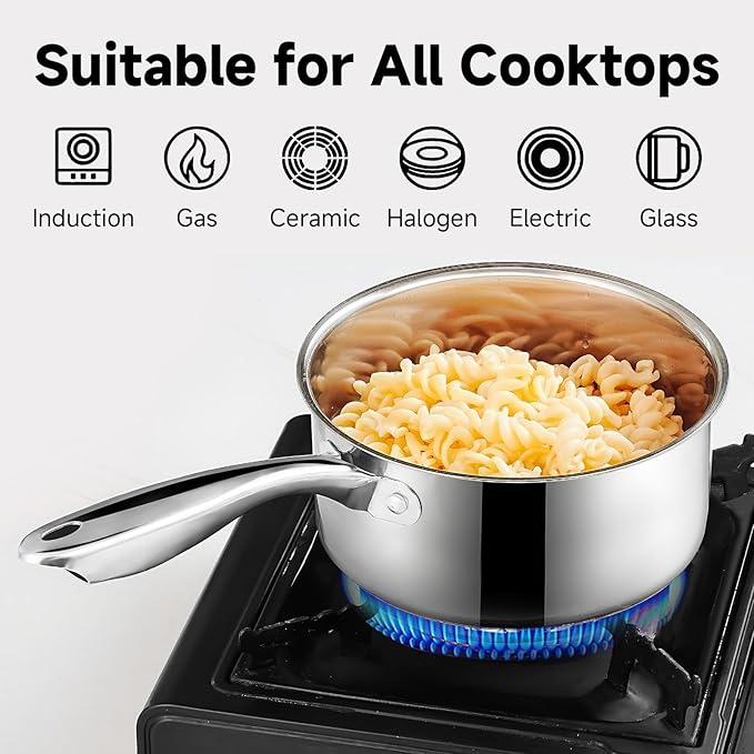 1Qt & 2Qt Stainless Steel Sauce Pan Set with Lid,4 Pcs Non Stick Saucepan,Small Kitchen Pots,Induction Compatible,PFOA FREE