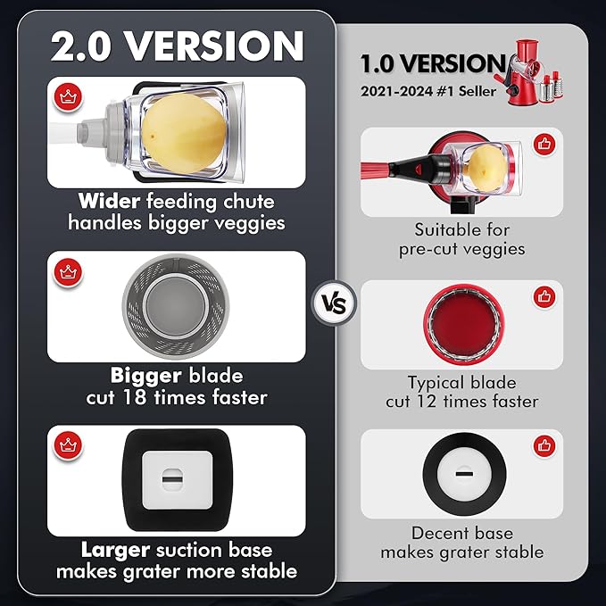 Geedel Rotary Cheese Grater - Upgraded Vegetable Shredder with 4 Interchangeable Blades, Easy to Clean Cheese Shredder with Handle, Kitchen Grater Nuts Grinder for Cutting Cheese, Vegetable, Nuts