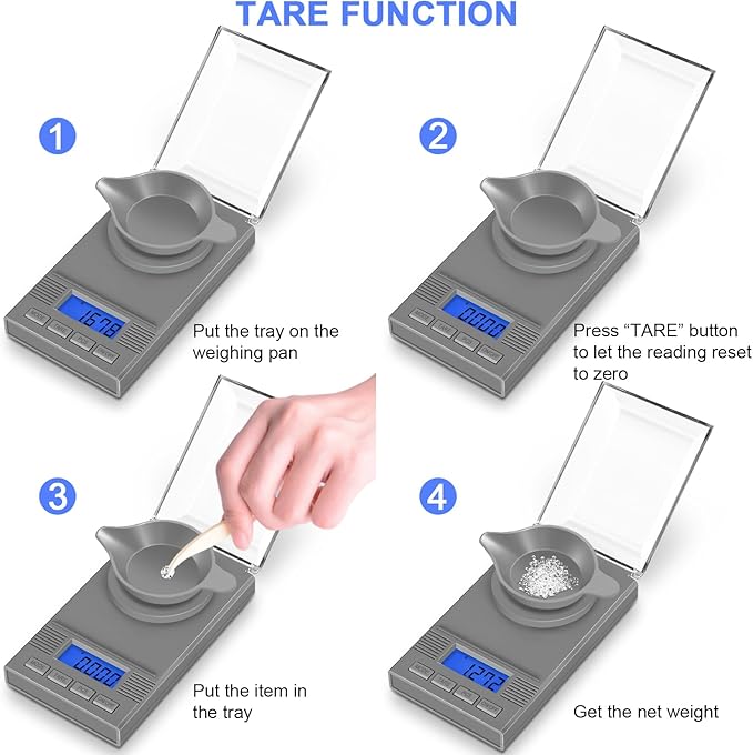 Fuzion Milligram Scale 50g/ 0.001g, mg Scale, Jewelry Scale with LCD Backlit, Tare, Digital Milligram Scale for Powder, Gem, Reloading, Micro Scale