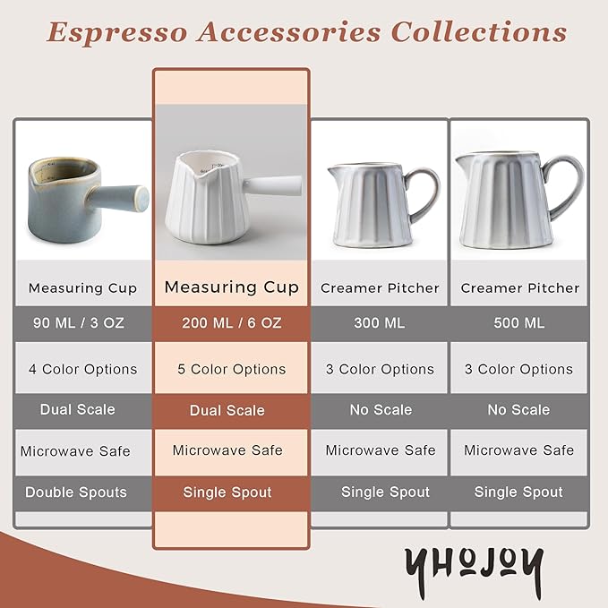 Espresso Cups Ceramic, 200ML Espresso Measuring Cup with Handle, Expresso Shots Cups with Scale, Espresso Accessories, White