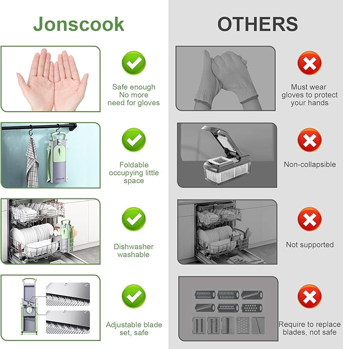 All-in-1 Update Safe Mandoline Slicer for Kitchen, Food Chopper with Container, Thickness Adjustable Vegetable Chopper, Potato French Fry Cutter Tomato Apple Slicer Onion (Matcha Green)