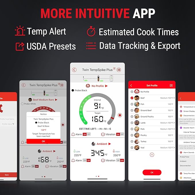 ThermoPro TempSpike Plus 600ft Wireless Meat Thermometer with 2 Color-Coded Probes, Bluetooth Meat Thermometer Wireless with LCD-Enhanced Booster for Food Cooking Grill Smoker