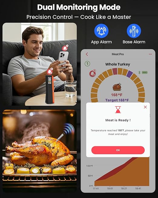 PROGRACE Smart Bluetooth Wireless Meat Thermometer: Standalone Base, WiFi Unlimited Range, 6 Sensors with NIST Certified Accuracy, for iOS and Android, for Kitchen, BBQ, Grill, Oven, Smoker