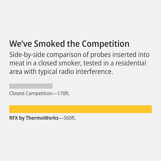 ThermoWorks RFX | Smart Wireless Meat Thermometer | Wi-Fi & Radio Frequency | Stronger Signal Than Bluetooth | Meat Probe for Use in Smoker, Grill, BBQ, Oven - 4-Probe Kit