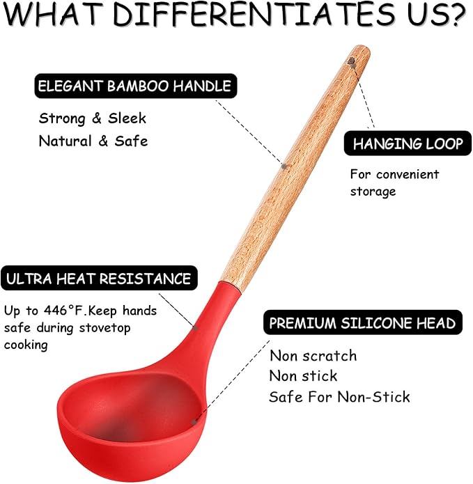 MIBOTE Silicone Cooking Utensils Kitchen Utensil Set - 446°F Heat Resistant,Turner Tongs, Spatula, Spoon, Whisk, Wooden Handle Kitchen Gadgets with Holder for Nonstick Cookware Christmas (Red)