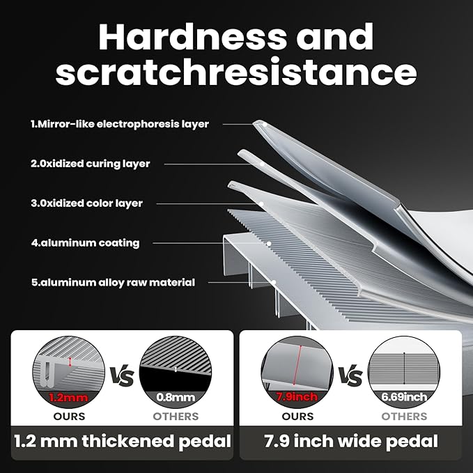 HillhutApex 3 Step Stool, Aluminum Foldable Step Ladder, Lightweight Stable Stool with Wide Non-Slip Pedals, 330lbs Bearing Capacity Ladder for Office,Home,Kitchen - Silver