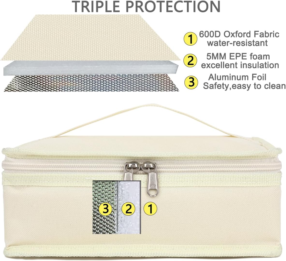 FlowFly Small Insulated Lunch box Portable Soft Bag Mini Cooler Thermal Meal Tote Kit with Handle for Work & School, Beige