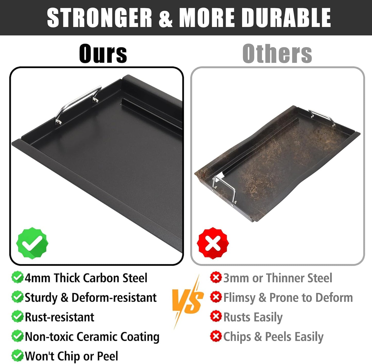 SafBbcue Full Size Griddle Inserts for Charbroil TRU-Infrared 463644220 463632320 463644220 Flat Top Griddle for Charbroil Grill Replacement Parts 463642316 466642416 G369-0030-W2, Carbon Steel