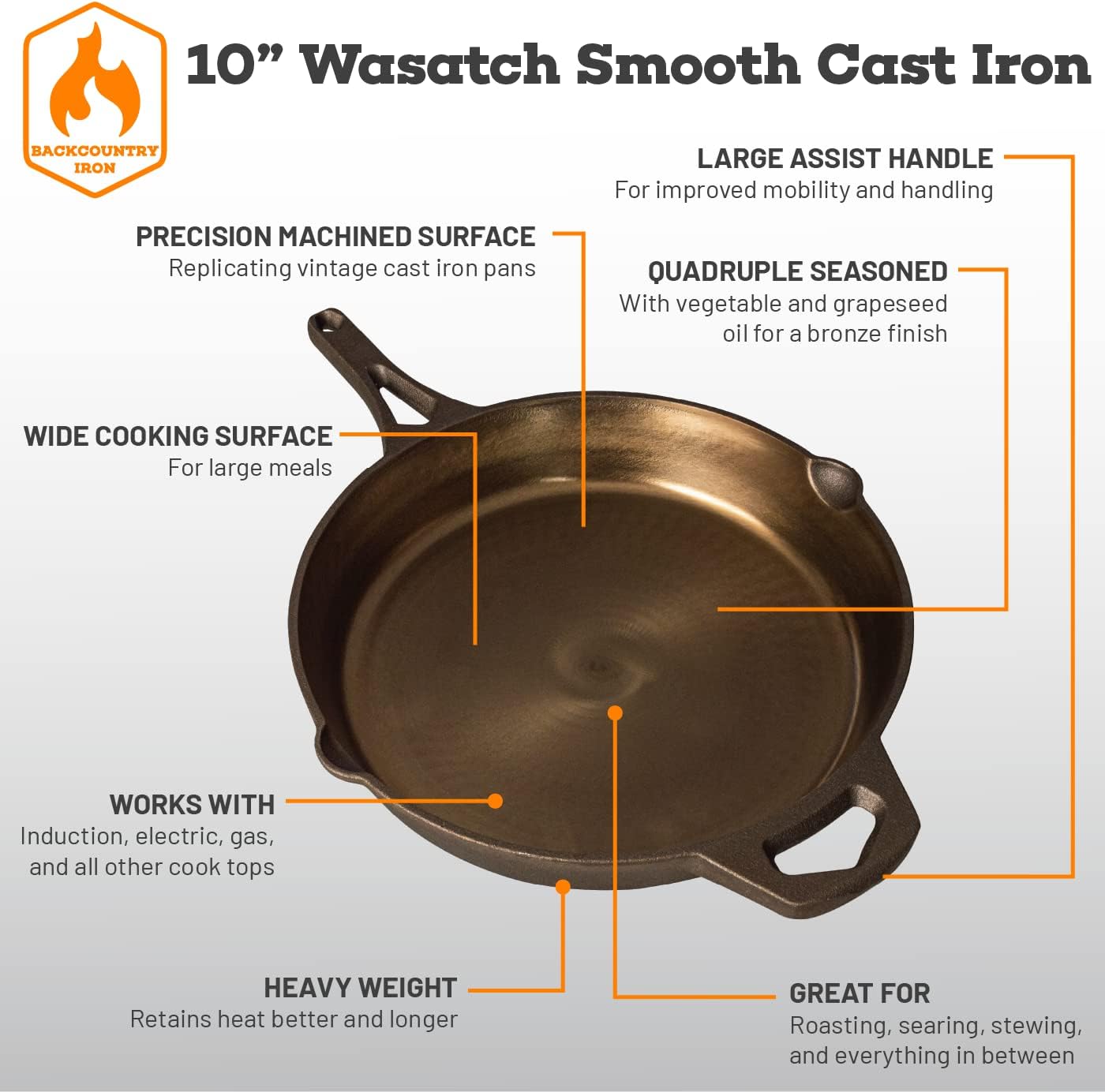 Backcountry Iron 10-1/4 Inch Smooth Wasatch Pre-Seasoned Round Cast Iron Skillet