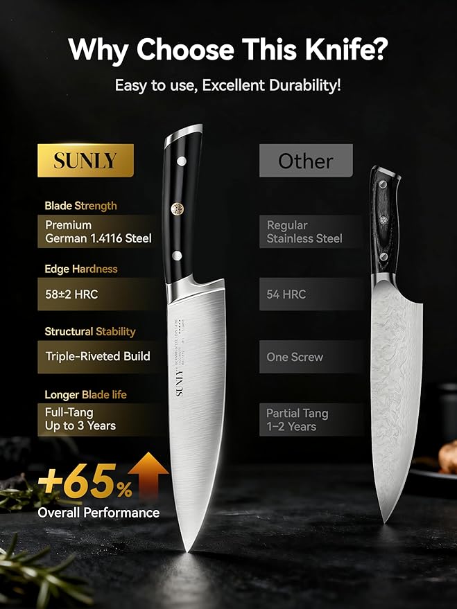 SUNLY 8 Inch Chef Knife, Professional Kitchen Knife Made of German High Carbon Stainless Steel, 58±2 HRC, Ultra Sharp Cooking Knife with Ergonomic ABS Handle, DIN 1.4116 for Home & Restaurant
