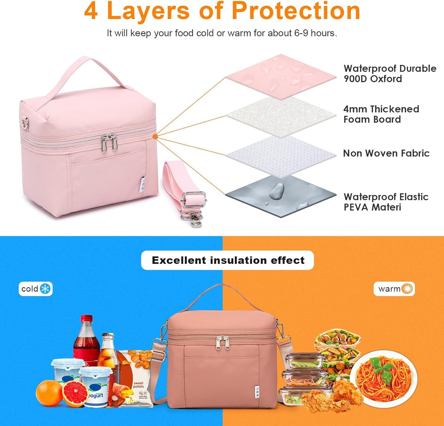NOL Natural Organic Lifestyle Insulated Lunch Bags for Women Cooler Bag Lightweight Nylon Waterproof Lunch Box For Work
