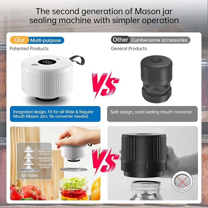 Electric Mason Jar Vacuum Sealer Kit, 3-in-1 Handheld Automatic Vacuum Sealer for Mason Jars, Canning Sealer Machine for Jars, Containers, Vacuum Bags | Present for Mom, White