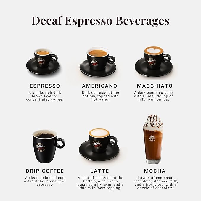 Caffè Vergnano Italian Finely Ground Decaf Coffee – 100% Arabica for Moka, Intensity Level 6 – Rich, Full Flavor Without Caffeine, Notes of Dried Fruit, Cocoa & Caramel - 8.82 oz Tin