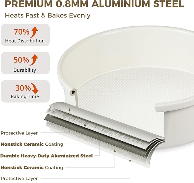 HONGBAKE 9 Inch Round Cake Pan Set of 2, Nonstick Ceramic Coating Cake Molds with Diamond Texture, Aluminized Steel Cake Pans Sets for Baking & Cheesecake, Heavy Duty & Non-Toxic (Cream, 2PCS)