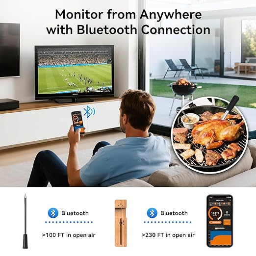Bluetooth Wireless Meat Thermometer with Smart APP, Long Range & Fast Charge, Digital Food Thermometer for Grill, Oven, Smoker, Christmas Perfect Gifts for Men Dad