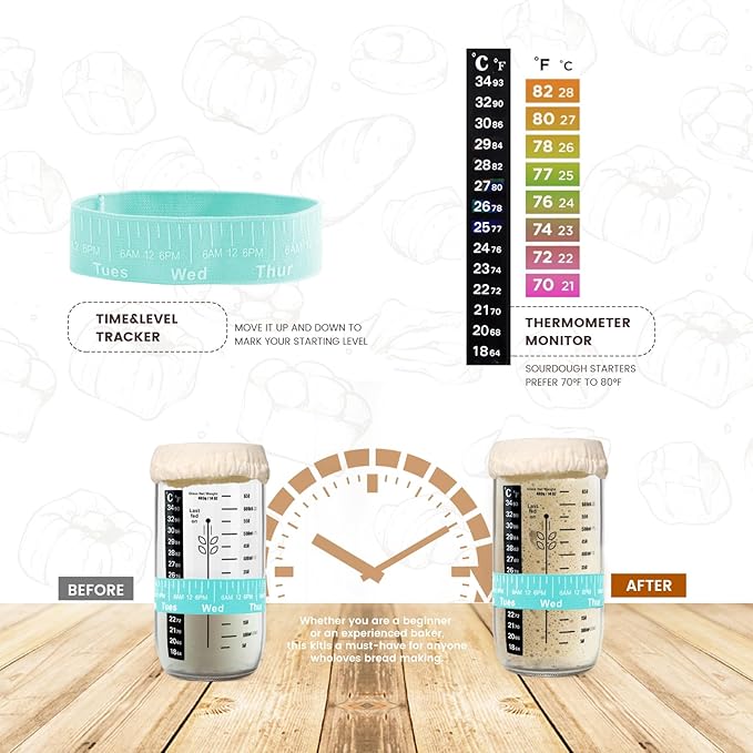 Bread Proofing Baskets, 2pcs Round 8.5inch Sourdough Starter Kit, Sourdough Bread Baking Supplies (Mint Green)