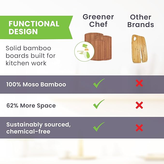 Organic Wooden Cutting Boards for Kitchen with Lifetime Replacements - 3pc Set Non Toxic Bamboo Chopping Board for Charcuterie, Meat, Vegetables and Fruits - Ideal Kitchen Gifts for Home Chefs