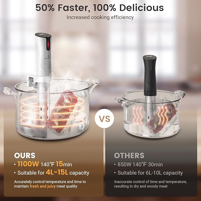 BLITZHOME Sous Vide Machine, WiFi APP Included, 1100W Sous Vide Cooker with Accurate Temperature & Timer, Stainless Ultra Quiet Precision Immersion Circulator Device, Kitchen Gadgets with Recipes