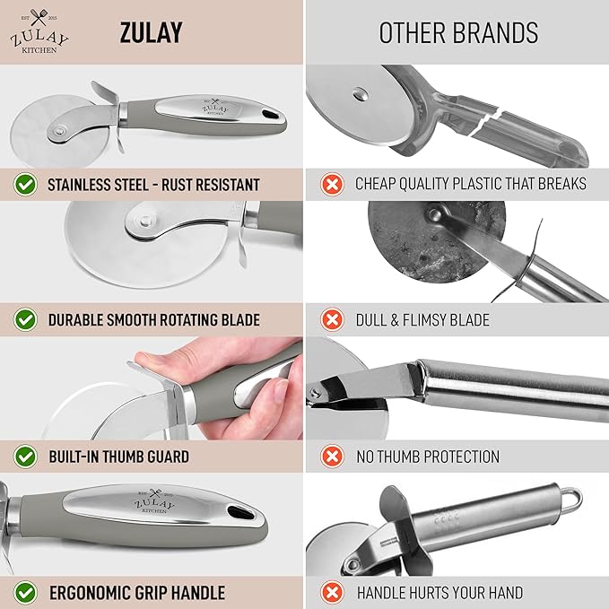 Zulay Kitchen Premium Pizza Cutter - Durable Stainless Steel Pizza Cutter Wheel - Easy-to-Clean, Easy-to-Use Pizza Slicer - Super Sharp with Non-Slip Handle - Dishwasher Safe Pizza Wheel (Grey)