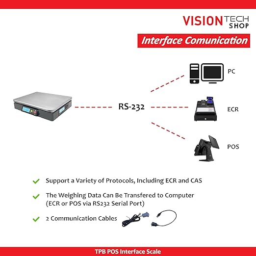 VisionTechShop TPB-60LB, POS Interface Portion Scale with Most ECR's and POS Systems, Lb/Oz/Kg Switchable, 60lb Capacity, 0.01lb Readability, Dual Display, NTEP Legal for Trade COC #22-010