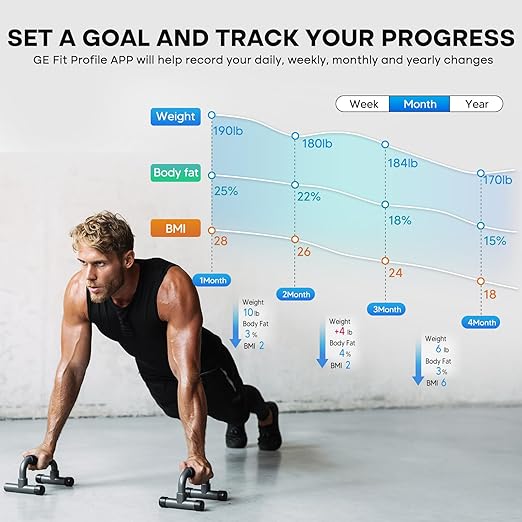 GE Smart Scale for Body Weight, BMI, Body Fat, Muscle Mass, Digital Bathroom Scales Bluetooth Body Composition Monitor Large Platform Accurate Weighing Health Analyzer with App 500lbs, White