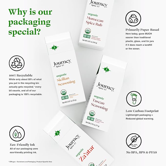 Gourmet Organic Italian Spice and Seasoning Gift Set by Journey Spice Co. | Salt-Free | Pizza Seasoning | Tuscan, Sicilian, Savory Garlic Herb | 10.57 oz. (total)