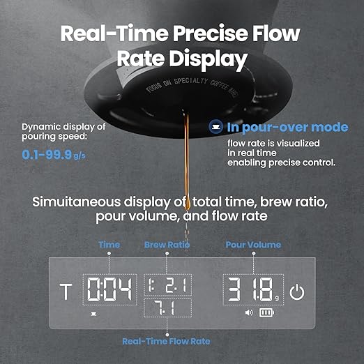 MHW-3BOMBER Large Coffee Scale with Timer, Digital Pour-Over Scale with Flow Rate, 2kg/0.1g Accurate Espresso Scale, 3-Mode, Rechargeable Coffee Bean Weight Scale for Pour Over, Espresso,Black,ES5663