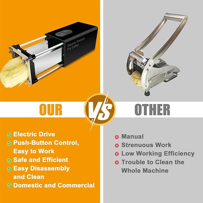 Electric French Fry Cutter, Commercial Automatic French Fry Cutter, Stainless Steel Potato Cutter with 1/2-Inch & 3/8-Inch Blade, Electric Potato Cut Machine for Restaurants & Home Kitchen