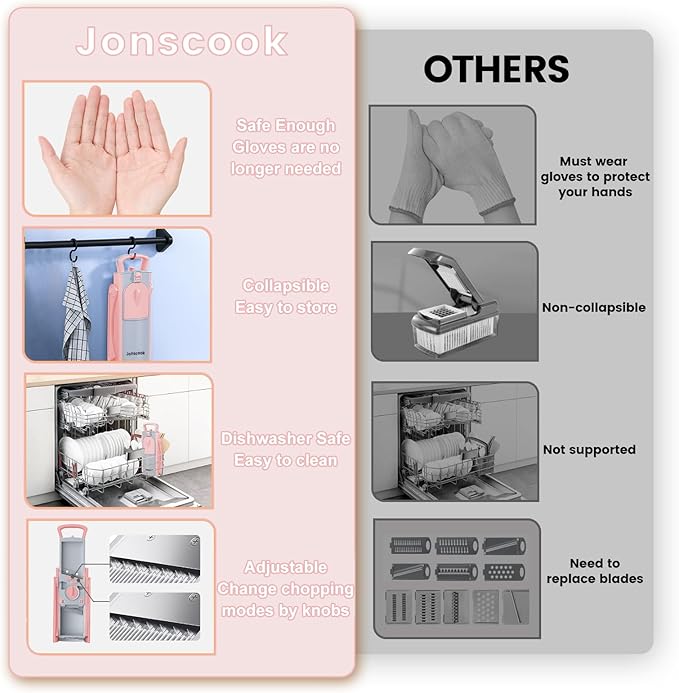 Safe Mandoline Food Slicer for Kitchen - Vegetable Chopper With Adjustable Thickness, Multifunctional Veggie Chopper Vegetable Cutter Slicer Dicer For Onion Potato Tomato - Pink