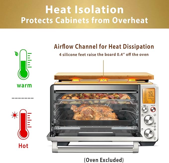 Cutting board Compatible with Breville BOV900BSS the Smart Oven Air Fryer Pro, Accessories for Countertop Convection Oven, With Heat Resistant Silicone Feet, Creates Storage Space, Protects Cabinets
