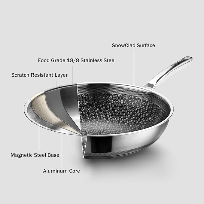 Wok, 13 Inch Hybrid Woks & Stir-fry Pans Nonstick, Non Toxic Stainless Steel Wok Pan with Lid, Dishwasher Induction Oven Broiler Safe, PFOA Free Cookware Non Stick