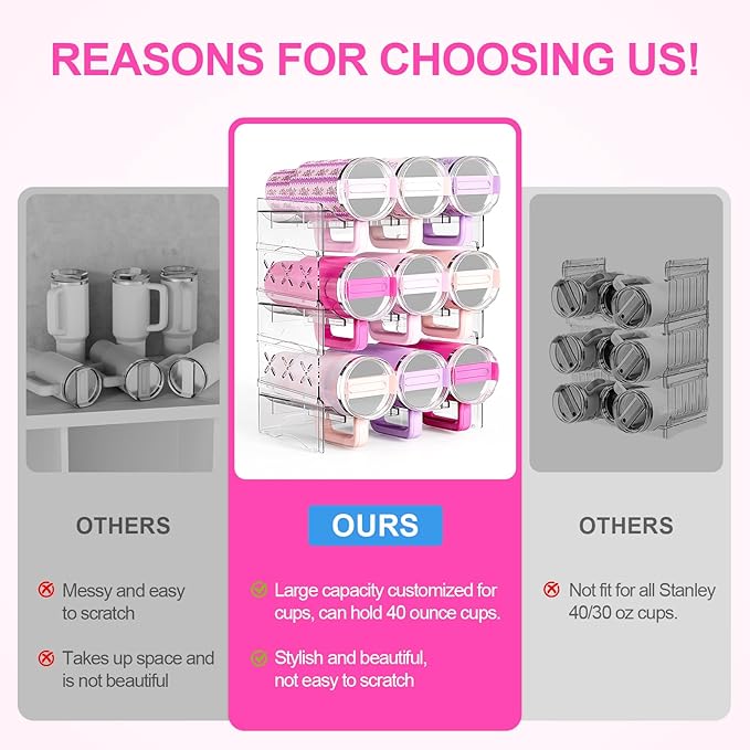 JYPS Water Bottle Tumbler Organizer, Stackable Stanley 40oz with Handle Cup Organizer, Large Water Bottle Holder Stanley Cup Accessories for Cabinet Pantry Kitchen Organizers and Storage(9-Bottle)