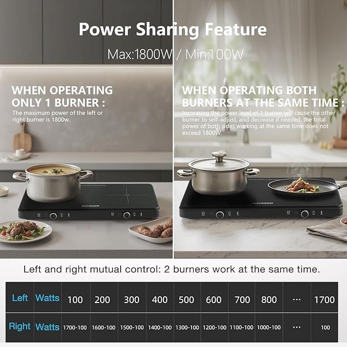 Double Burner Induction Cooktop Continuous Low Power 9 Temperature Countertop Knob Control 1800W 18 Power 2 Electric Sensor Touch Timer Stove