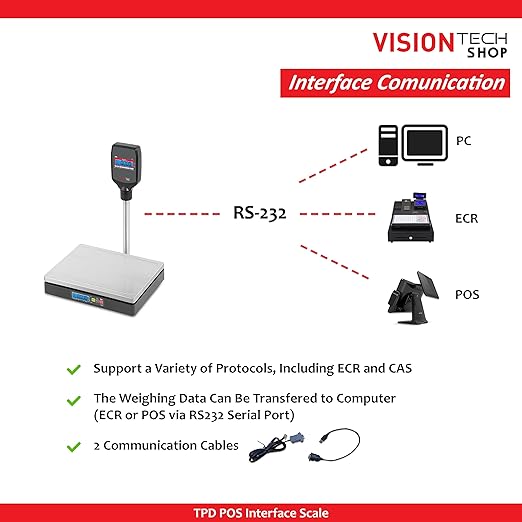 VisionTechShop TPD-60LB, POS Interface Portion Scale with Most ECR's and POS Systems, Lb/Oz/Kg Switchable, 60lb Capacity, 0.01lb Readability, Two Display, NTEP Legal for Trade COC #22-010