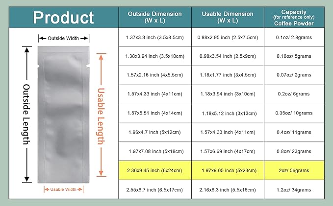 PABCK 100 Pcs 2.36x9.45 inch (Inside Size 1.97x9.05 inch) Coffee Food Storage Heat Sealable 3.34mil Mylar Pure Foil Bag Vacuum Pouch for Sampling Packaging Aluminum Foil Package