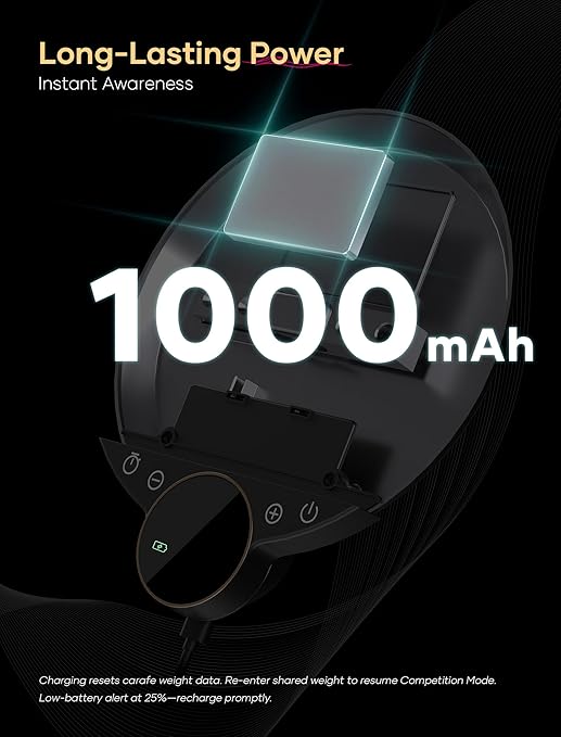 Cocinare Balance Digital Coffee Scale, Precision Control with Three Modes - Brewing Assist, Weighing, Competition, Digital Kitchen Scale for Coffee and Small Goods, Up to 3000g (Obsidian Black)