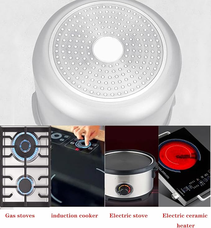 25 Quart Pressure Canner Cooker & pressure canners for canning & water bath canner | Pressure Gauge & Pressure Regulator | Induction Compatible & Pressure release 13 PSI (+/- 5%)