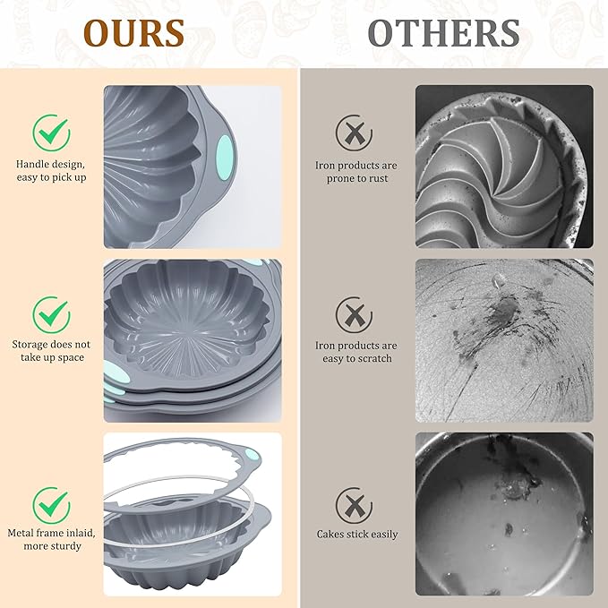 3-Piece Silicone Round Cake Pan Set, Metal-Frame Non-Stick Baking Trays, Jelly Molds, Non-Stick Grooved Cake Molds, Suitable for Breads, Meat Patties, Cakes, 5/7/9 Cups, Light Gray