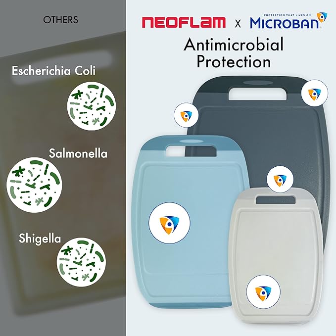 Neoflam Microban Antimicrobial Plastic Cutting Board 3 Sets, BPA Free, Non-Slip EZ Grip Handle, Dishwasher Safe, Reversible Use, Large Juice Grooves, Blue Gray