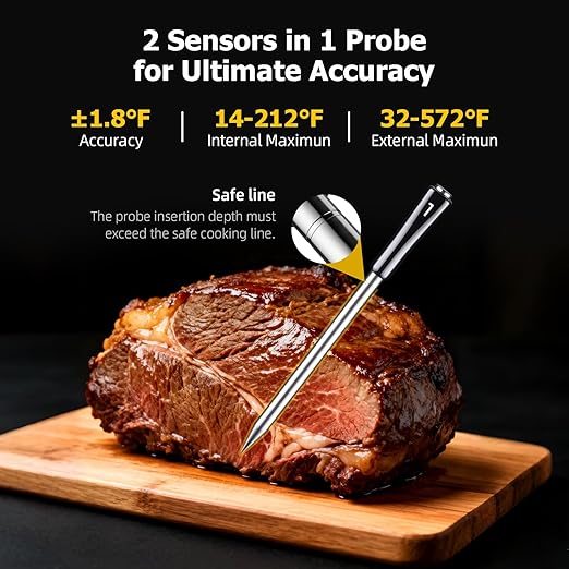 Wireless Meat Thermometer with APP Control，4 Probes Meat Thermometer Digital, Unlimited Range WiFi & Bluetooth Meat Thermometerfor for Rotisserie，Grill，Oven，Smoker，BBQ, Air Fryer