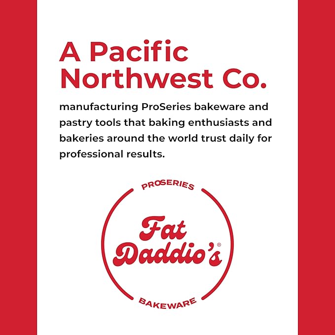 Fat Daddio's BP-5640 Anodized Aluminum Bread Loaf Pan, 5.5 x 3.125 x 2.375 Inch