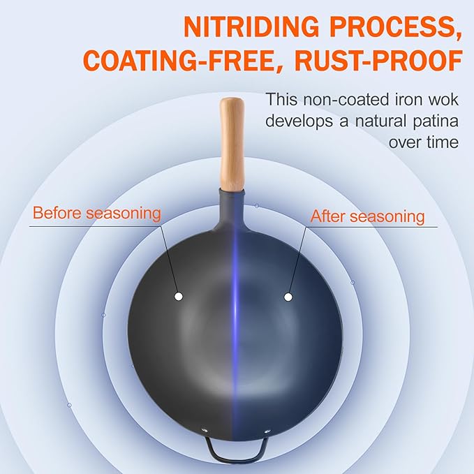 WANGYUANJI Iron Wok, 14.17 inch Traditional Round-Bottom Wok, Chef’s Professional Stir-Fry Pan with Wooden Handle, Chemical-Free Iron Wok for Gas Stoves and Round-Bottom Induction Stovetop