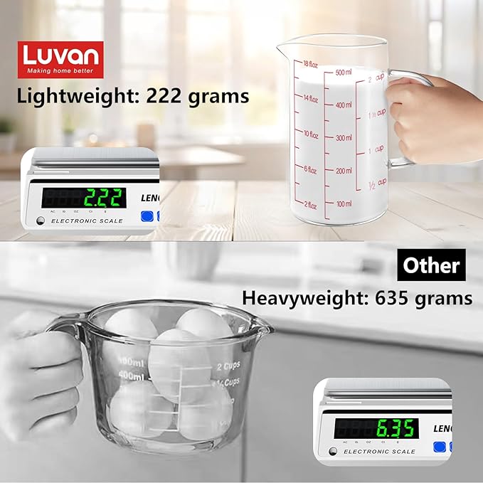 Luvan 18OZ/500ML Glass Measuring Cup, 2 Cup Glass Measuring Cups With 3 Scales (Ml/Oz/Cup), High Borosilicate Measuring Cup With Handle and V-Shaped Spout, Dishwasher/Freezer/Microwave Safe