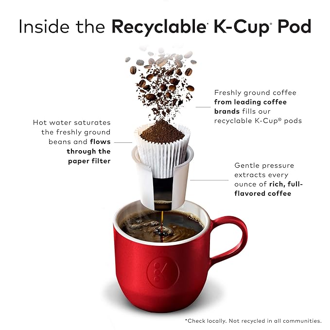 Caribou Coffee Reindeer Blend, Single-Serve Keurig K-Cup Pods, Dark Roast Coffee Pods, 88 Count