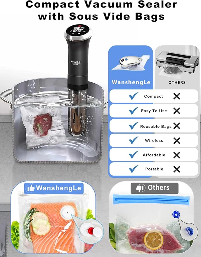 WanshengLe Vacuum Sealer for Food (Compact Vacuum Sealer Machine + Glass Vacuum Container + 5 Reusable Vacuum Bags) Powerful Handheld Vacuum Sealer Machine, Portable Food Sealer, Food Storage