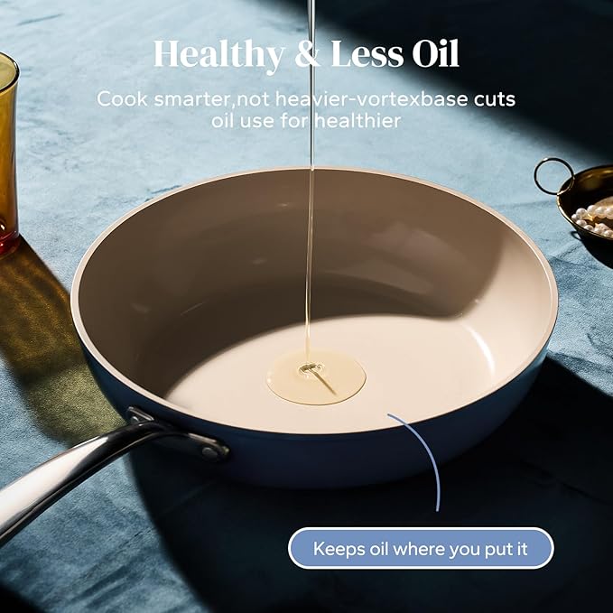 Redchef Nonstick Ceramic Pans, 4-Piece Deep Ceramic Frying Pan with Lid, 8" 9.5" 11" Deep Frying Pan, Egg Frying Pans Suitable for All Stovetops, PFAS & PTFE & PFOA Free, Dishwasher & Oven Safe, Blue