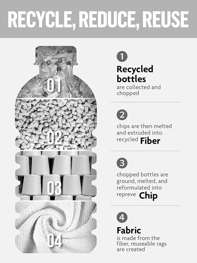 Fantasticlean Microfiber Cleaning Cloth Roll -90 Pack, Tear Away Microfiber Towels, 12" x 12", Reusable, Washable, Scratch Free, Ultra Absorbent Dishcloth for Car, Home Supplies, Pet, Kitchen (Grey)