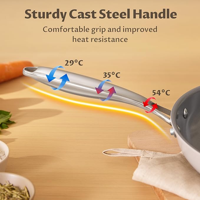 Non Stick Frying Pans Set, Ceramic Frying Pans Nonstick with Lid, Molecular-bonded Induction Base, Induction Cookware PFOA/PTFE Free, 8" 10" 11" Non Stick Skillet Set, Compatible with All Stovetops